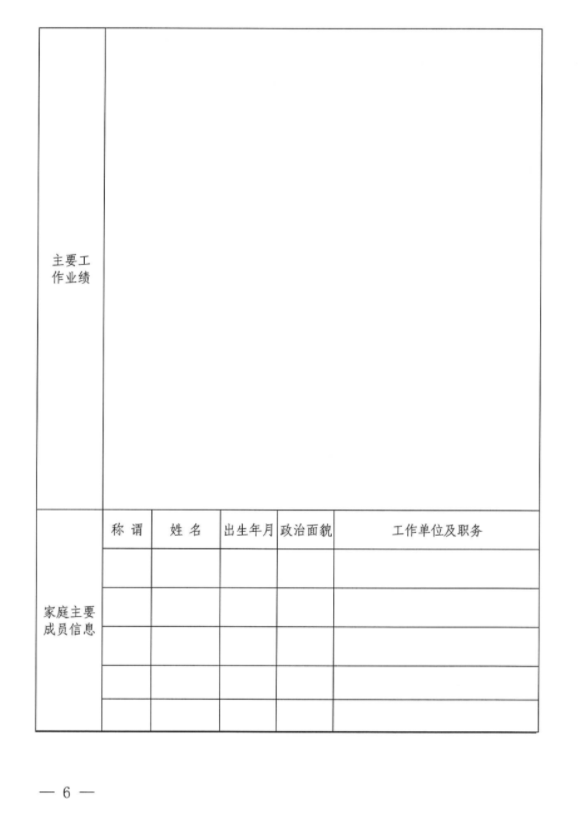 平?jīng)鍪谢A(chǔ)產(chǎn)業(yè)投資集團(tuán)有限公司招聘公告(圖2) 平?jīng)鍪谢A(chǔ)產(chǎn)業(yè)投資集團(tuán)有限公司招聘公告(圖2)